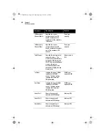 Preview for 56 page of Acer Power Series Desktop PC SE User Manual