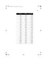 Preview for 95 page of Acer Power Series Desktop PC SE User Manual