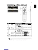 Preview for 17 page of Acer Power Series User Manual