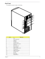 Предварительный просмотр 13 страницы Acer Power Sx Service Manual