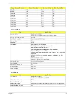 Preview for 23 page of Acer Power Sx Service Manual