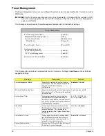 Preview for 44 page of Acer Power Sx Service Manual