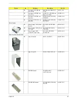 Preview for 95 page of Acer Power Sx Service Manual