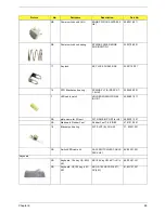 Preview for 97 page of Acer Power Sx Service Manual