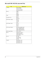 Preview for 102 page of Acer Power Sx Service Manual