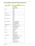 Preview for 103 page of Acer Power Sx Service Manual