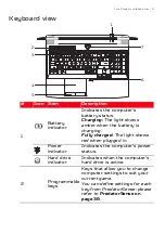 Preview for 9 page of Acer PREDATOR 15 G9-591 User Manual