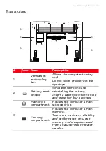 Preview for 13 page of Acer PREDATOR 15 G9-591 User Manual