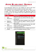 Preview for 35 page of Acer PREDATOR 15 G9-591 User Manual