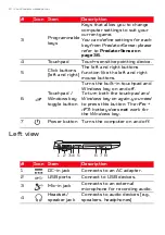 Preview for 10 page of Acer Predator 17 User Manual