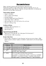 Preview for 11 page of Acer PREDATOR Aethon 300 PKB910 Quick Start Manual