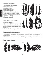 Предварительный просмотр 6 страницы Acer PREDATOR CESTUS 500 Quick Start Manual