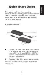 Preview for 2 page of Acer Predator Connect D5 5G Dongle Quick Start Manual
