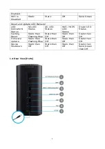 Preview for 5 page of Acer Predator Connect X5 5G CPE User Manual