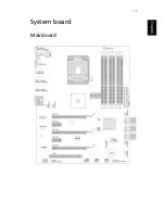 Preview for 29 page of Acer PREDATOR G7710 SERIES User Manual