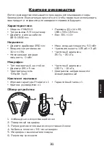 Preview for 32 page of Acer PREDATOR Galea 311 Quick Start Manual