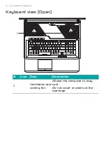 Preview for 12 page of Acer Predator Helios 700 User Manual