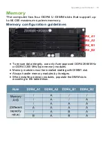 Preview for 19 page of Acer Predator Orion 5000 User Manual