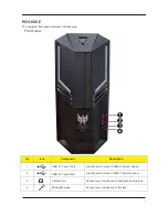 Предварительный просмотр 5 страницы Acer Predator PO3-600 E Manual