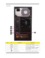 Предварительный просмотр 6 страницы Acer Predator PO3-600 E Manual