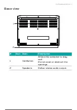 Preview for 20 page of Acer PREDATOR TRITON 300 SE User Manual