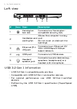 Предварительный просмотр 16 страницы Acer Predator Triton 300 User Manual