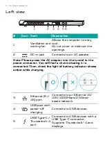 Предварительный просмотр 16 страницы Acer Predator Triton 500 SE User Manual