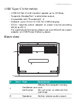 Предварительный просмотр 19 страницы Acer Predator Triton 500 SE User Manual