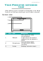 Preview for 9 page of Acer PREDATOR TRITON 700 User Manual