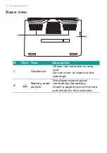 Preview for 14 page of Acer PREDATOR TRITON 700 User Manual