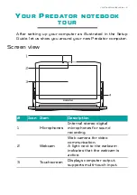 Предварительный просмотр 9 страницы Acer PREDATOR TRITON 900 User Manual