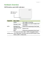 Preview for 5 page of Acer ProDock User Manual