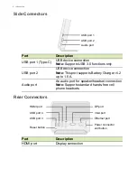 Предварительный просмотр 6 страницы Acer ProDock User Manual