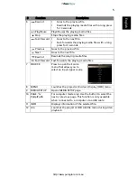 Предварительный просмотр 5 страницы Acer Projector Gateway User Manual