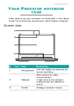 Предварительный просмотр 13 страницы Acer PT315-53 User Manual