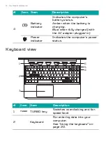 Предварительный просмотр 14 страницы Acer PT315-53 User Manual