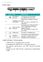 Предварительный просмотр 16 страницы Acer PT315-53 User Manual