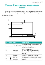 Preview for 13 page of Acer PT316-51s User Manual