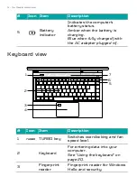 Preview for 14 page of Acer PT316-51s User Manual