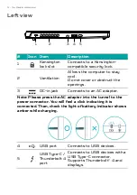 Preview for 16 page of Acer PT316-51s User Manual