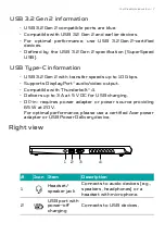 Preview for 17 page of Acer PT316-51s User Manual