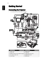 Preview for 18 page of Acer PU-815F Series User Manual