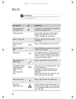 Preview for 14 page of Acer PW.NAT05.002 User Manual