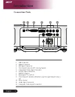 Предварительный просмотр 10 страницы Acer PW730 Series User Manual