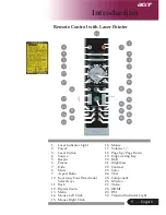 Preview for 11 page of Acer PW730 Series User Manual