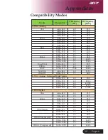 Preview for 41 page of Acer PW730 Series User Manual