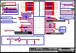 Preview for 15 page of Acer Q1VZC Schematics Document