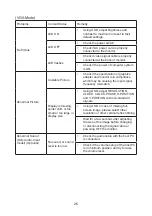 Preview for 36 page of Acer QG221Q User Manual