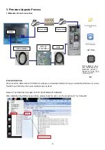 Предварительный просмотр 19 страницы Acer QG241Y Service Manual