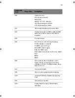 Preview for 43 page of Acer R310-U-P3200 - Altos - R310 User Manual